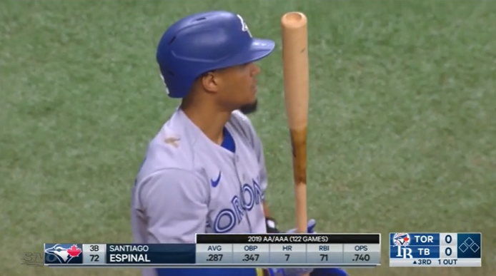19,705th player in MLB history: Santiago Espinal- born & raised in D.R., moved to U.S. for high school- 10th round pick in '16 by BOS- traded to TOR in June '18 for Steve Pearce, who may or may not have gone on to win World Series MVP 4 months later- can play SS, 2B, 3B, CF