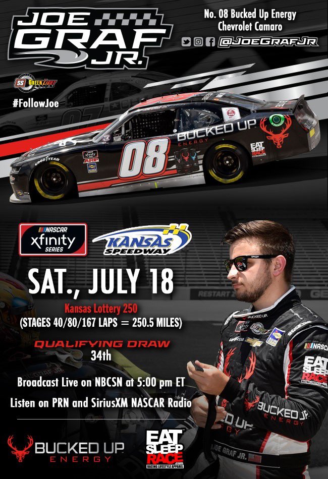 Joegrafjr's tweet photo. Kansas, let’s rip. https://t.co/SnytLLsA9d