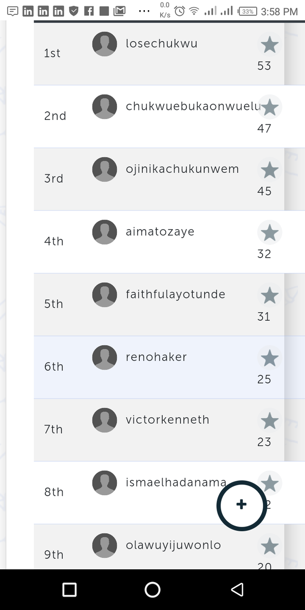 PhinkShops's tweet photo. The Student Build Summit has been awesome and I recommend it for both students and professionals.
I participated in a game hosted on the platform and came 3rd.
My name is Ojinika Chukunwem (ojinikachukunwem@gmail.com)
@dan_vfx @studentbuild #StudentBuildSummit https://t.co/5YoNTq8axf