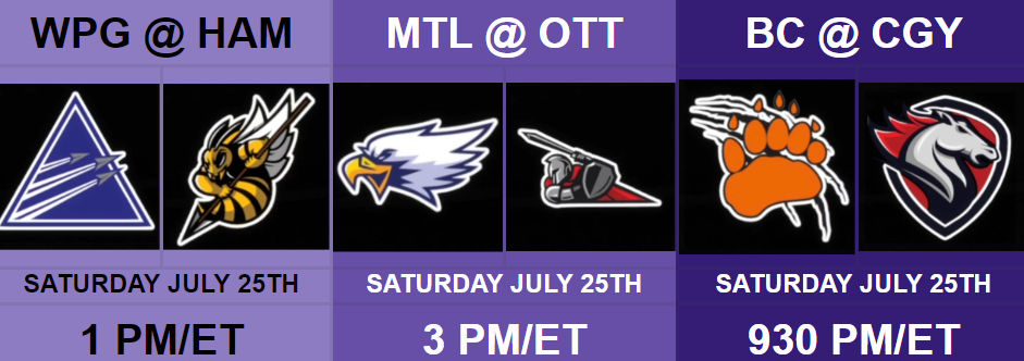 eAthletes_eACF's tweet photo. It's #Tripleheader Saturday for the eACF on Twitch!
โฐ1 pm/et #WPG @ #HAM
โฐ3 pm/et #MTL @ #OTT
โฐ930 pm/et #BC @ #CGY
#eSports @MaxFootballGame #MaximumFootball19 #PS4Live #Twitch #CFLparody #supportsmallstreamers
#eACF #RookieSZN Week 7 #Tripleheader https://t.co/N5eGdxhe3q