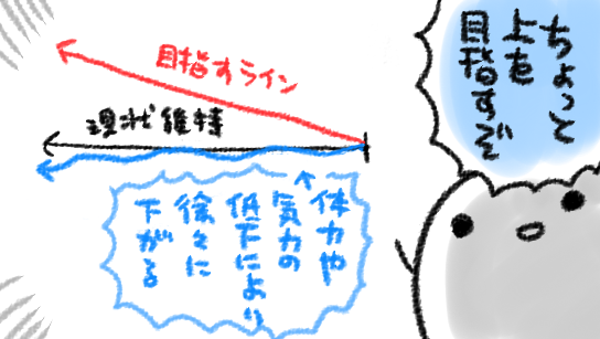 むずい 
