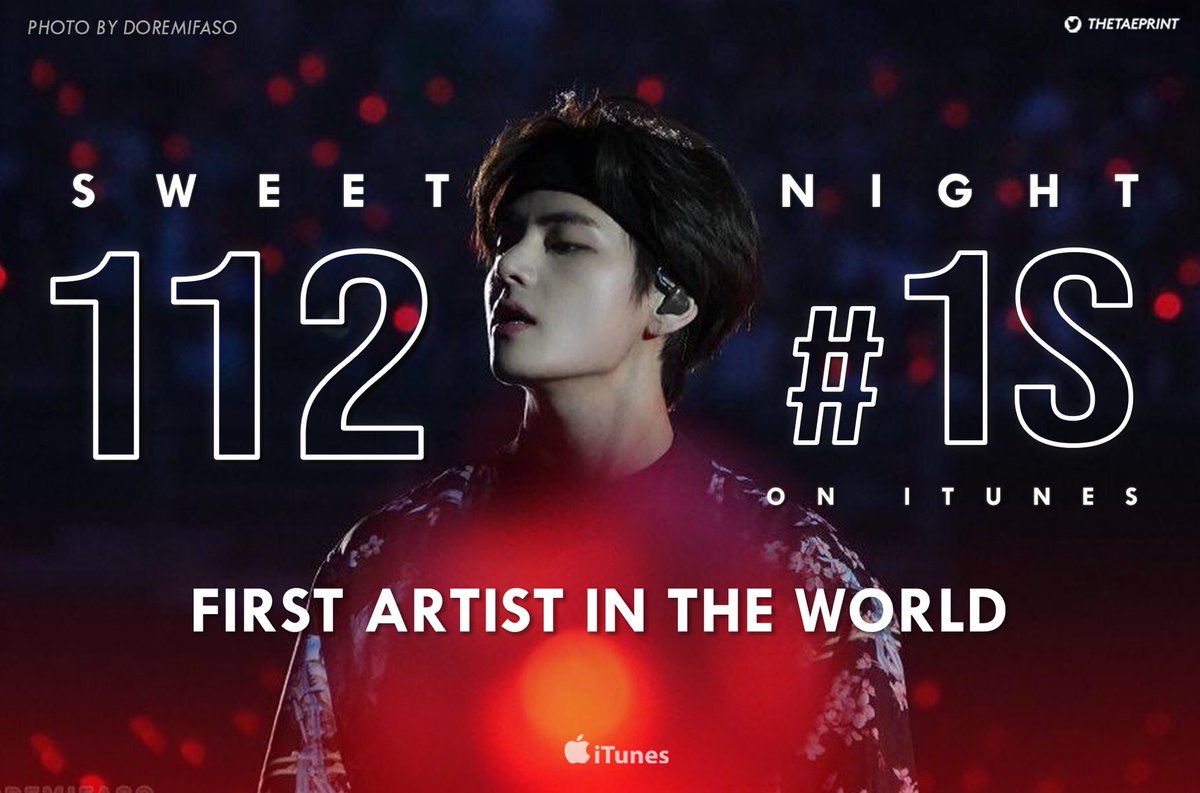 backthevote's tweet photo. 👑🐯 @BTS_twt

▪KIM TAEHYUNG É UM FOGUETE🚀

☄Sweet Night alcançou o #1 em 112 países no iTunes, estendendo seu registro como a música com o maior #1 na história do iTunes.

☆O primeiro e único artista do mundo a classificar uma música em #1 em 112 países.☆
#WorldRecordMaker https://t.co/jptWNJ2gb0