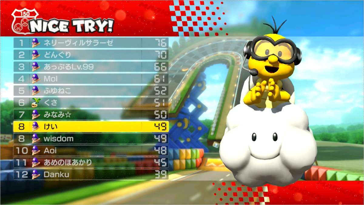 だいふく Daifuku1104 M Twitter だいふく Daifuku1104 M Twitter