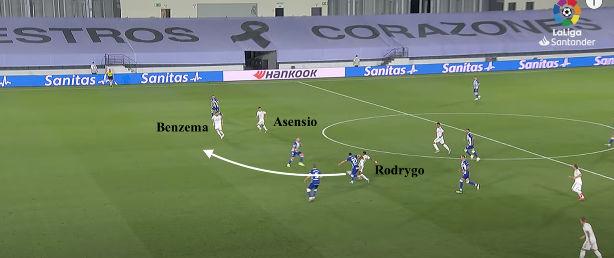 c) It also gave Real a greater attacking threat in transition - here when Rodrygo wins the ball back via counter-pressing, he now has both Asensio & Benzema breaching the Espanyol defensive line and Benzema assists Asensio for a simple finish