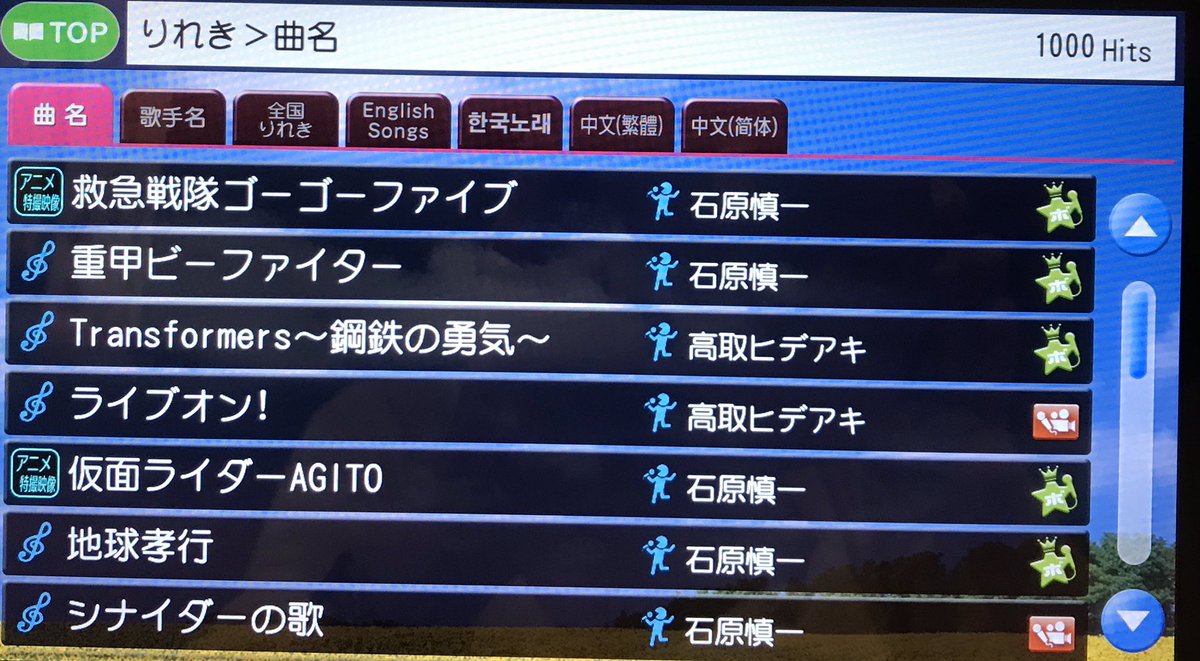 石原慎一 Official 21 5 22 配信ライブ 当日券サイトも受付終了しました 本当に有難うございました 動画再生もいよいよ最終接続です 買ったけど見てない人なんて居ませんよね お急ぎください 800回再生 御礼申し上げます 石原慎一 石原慎一 Official 21 5 22 配信ライブ 当日券サイトも受付終了しました 本当に有難うございました 動画再生もいよいよ最終接続です 買ったけど見てない人なんて居ませんよね お急ぎください 800回再生 御礼申し上げます 石原慎一