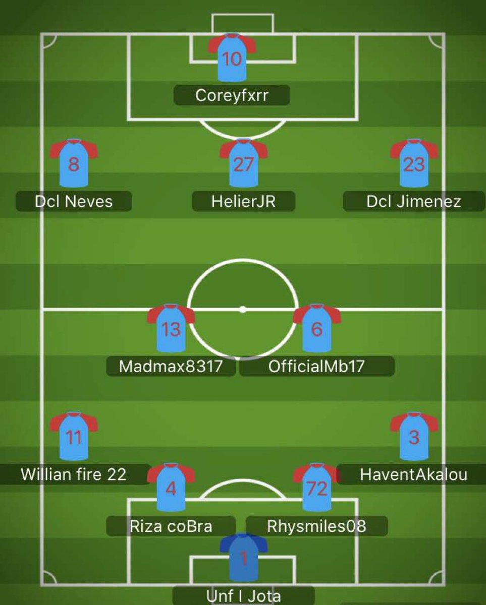 Sky Bet league 2🏆 

🆚 <a href="/VFLHudders/">VFL Huddersfield XB1</a> 8:00 KO

🆚 <a href="/VFLBury/">VFL BURY</a> 8:45 KO 

need 6 points.

This is how we line us for tonight’s games⚽️
<a href="/TheVFL_/">VFL</a> @VflRelated