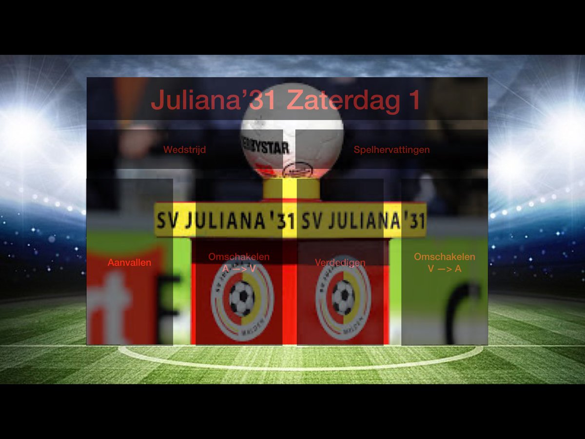 Rob Janssen tweet media