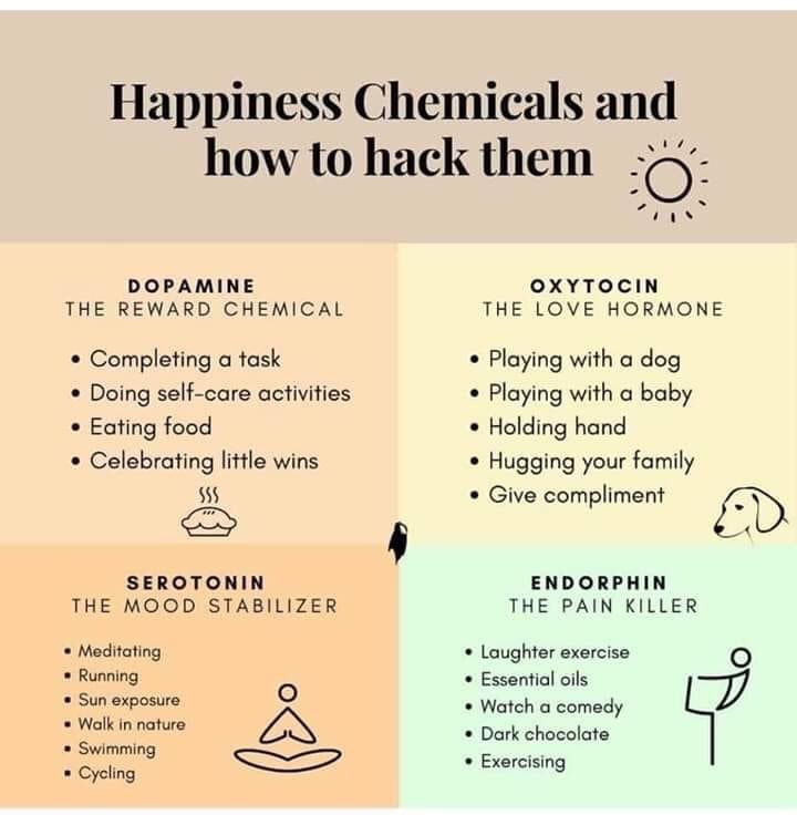 This is a great self help post: