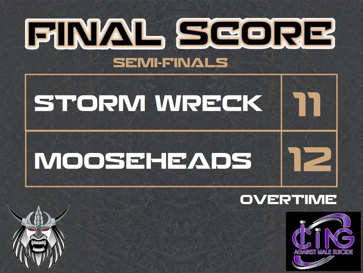 Storm Wreck fall to the Mooseheads in overtime!
Thank you to all 238 of you who voted today!