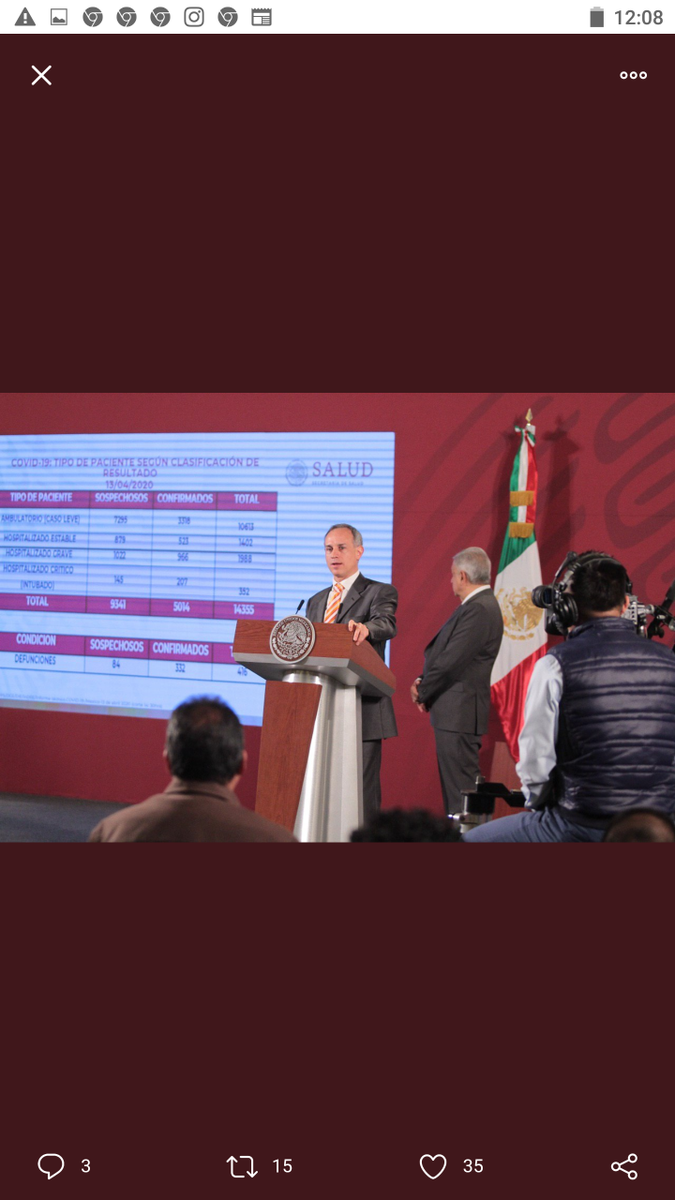 AlejandroLenMt2's tweet photo. México ganó el nada honroso primer lugar de muertos por Covid, tenemos más muertos por la pandemia. 

México (129 millones)....41,908 muertos
Japón (126 M).....................990  muertos
Bangladesh (164 M).........2,836  muertos
Filipinas (109 M)................1,879 muertos https://t.co/O9bkKgF363