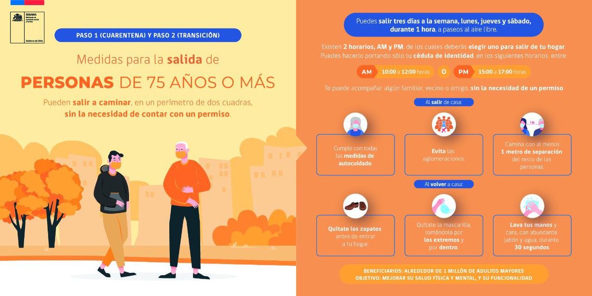 SENAMAGOB's tweet photo. Paso a paso las #PersonasMayores también vuelven a recuperar sus actividades. Hoy comenzó la autorización para que puedan caminar al aire libre por 60 minutos y así cuidar su salud física y mental en medio de esta pandemia. Infórmate de la medida 👉🏾 https://t.co/edfDCyNL4c
