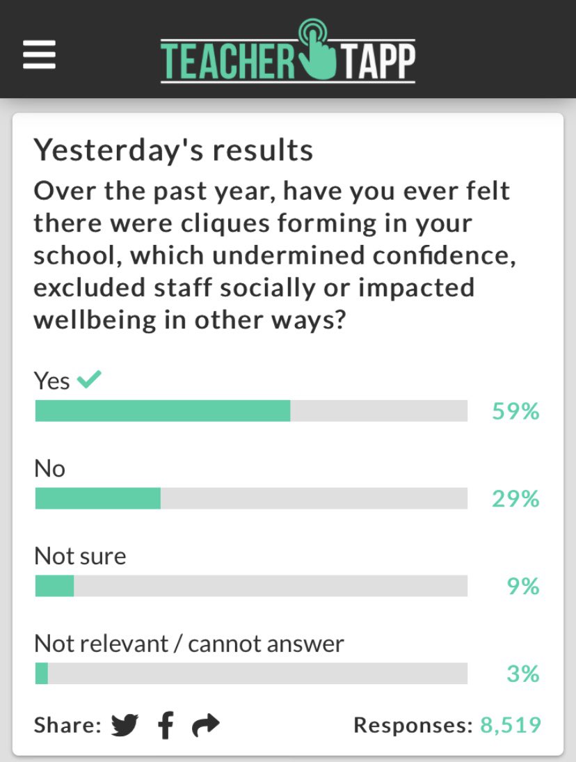 CoffeeAnd3Cats's tweet photo. I’m just gon’ leave this here... 😬 @TeacherTapp https://t.co/8ZVWBlPKe4
