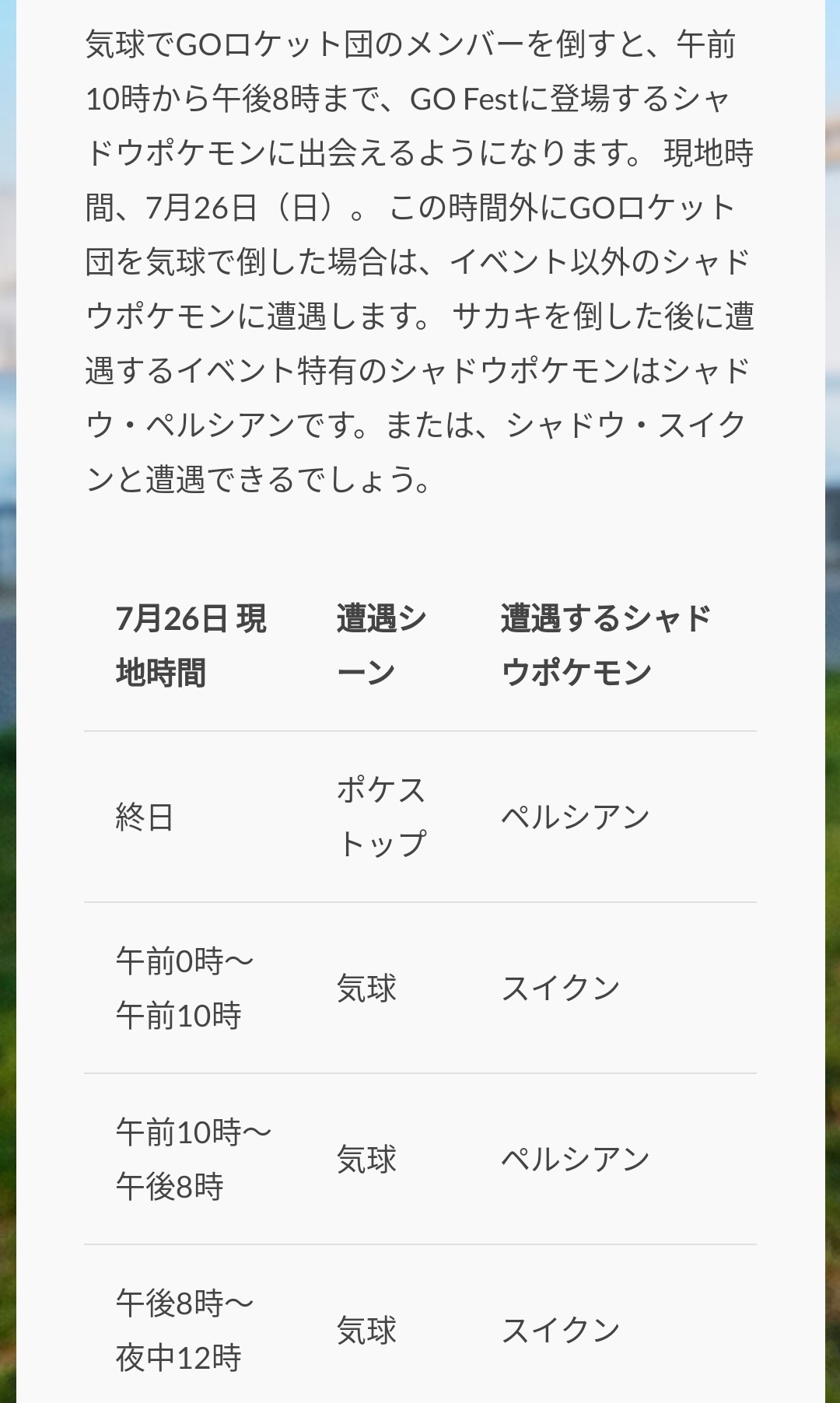 ポケモンgo攻略 Gamewith Ar Twitter 0時よりポケストが一斉にgoロケット団に侵略されてます そしてgofest2日目はサカキを倒すとシャドウペルシアン ひとまず情報まとめます ポケモンgo