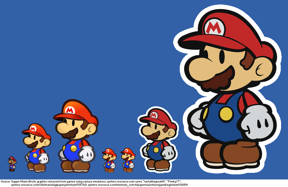 Supper Mario Broth on X: Comparison of the size/resolution of