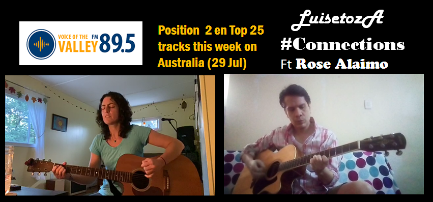 luisetoza's tweet photo. En @SweetSundaySou1, posición No 2 en las 25 mejores canciones de la semana en @Valley895FM (Australia) #29Jul Parte 1. #Connections Ft. @RoseAlaimoMusic
#IGStudio #LetTheMusicPlay #GetMorePlays #HomeMadeMusic #Radio #Australia #EEUU #Ucrania #Venezuela #LGTWO https://t.co/Jrt0rKPU4g