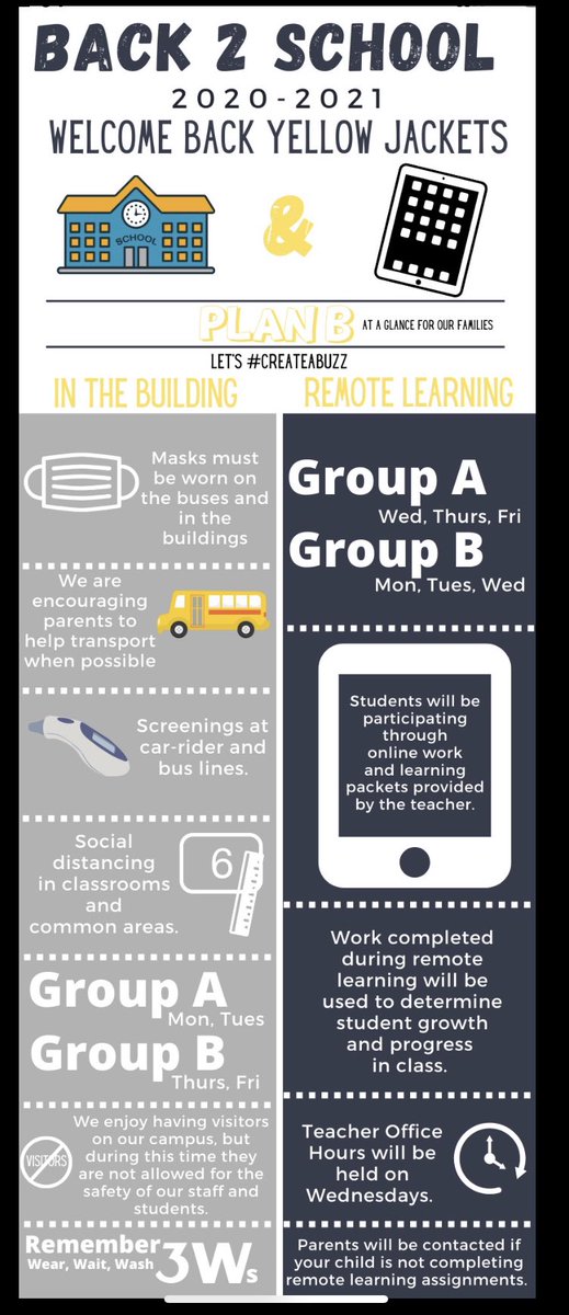 Corriher-Lipe Middle tweet media