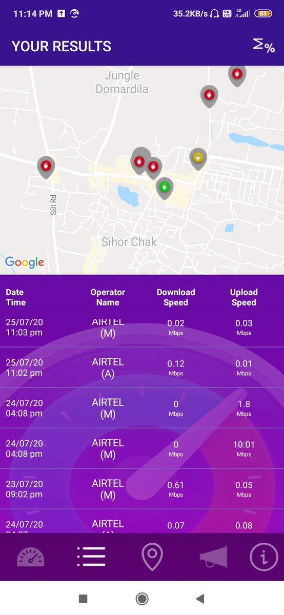itzmeYog's tweet photo. Recently seen 0s complaint ads on internet platform by @airtelindia @Airtel_Presence #shramKaro mere bhai. its been 3 months. i keep complaining but didn't get any response, 4g ki band bja rkhi h yha.. I have attached screenshot of your speedtest hve a look @rsprasad @OfficeOfRSP https://t.co/IsTB82wUaa