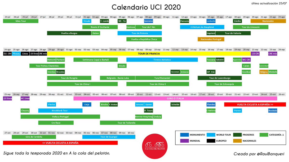 ACDPeloton's tweet photo. Para que no te pierdas nada...

📅 Calendario UCI 2020. https://t.co/edTrhVzb2X