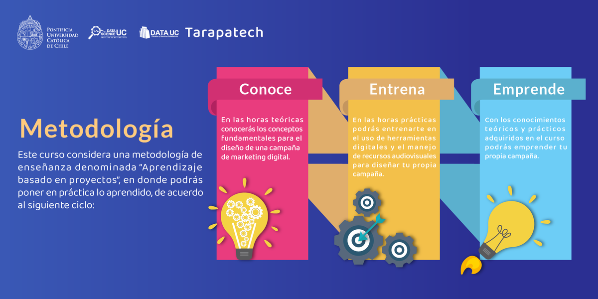 TarapacaUC's tweet photo. 🚨¡Recuerda!
A las 00:01 hrs del lunes 27/07 estarán disponibles en https://t.co/D2C9aqLecK bases y formulario de inscripción📋 para que puedas obtener una de las 100 becas para el curso “Herramientas Tecnológicas para la Transformación Digital, mención en Marketing” #Tarapacá https://t.co/Q5WdhsNVYg