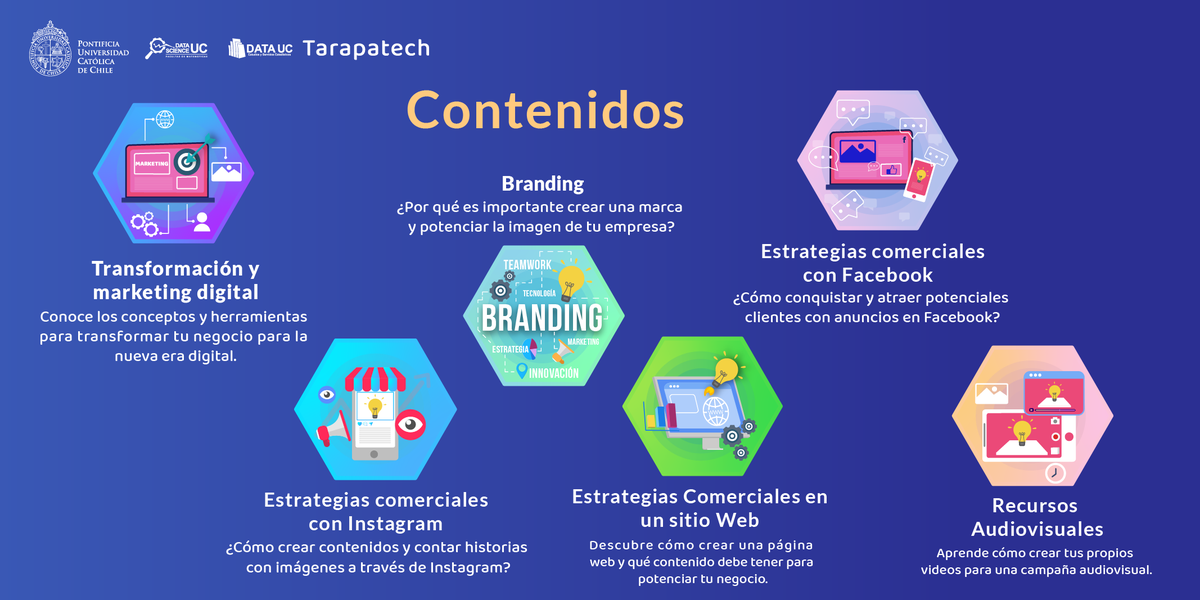 TarapacaUC's tweet photo. 🚨¡Recuerda!
A las 00:01 hrs del lunes 27/07 estarán disponibles en https://t.co/D2C9aqLecK bases y formulario de inscripción📋 para que puedas obtener una de las 100 becas para el curso “Herramientas Tecnológicas para la Transformación Digital, mención en Marketing” #Tarapacá https://t.co/Q5WdhsNVYg
