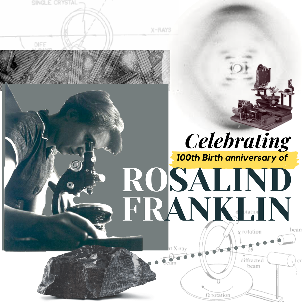 scicatalystweb's tweet photo. Remembering #RosalindFranklin #OTD on her 100th birth anniversary #womeninscience #scientificresearch #Scientist #scientistsofinstagram https://t.co/IPBPO9TWAR