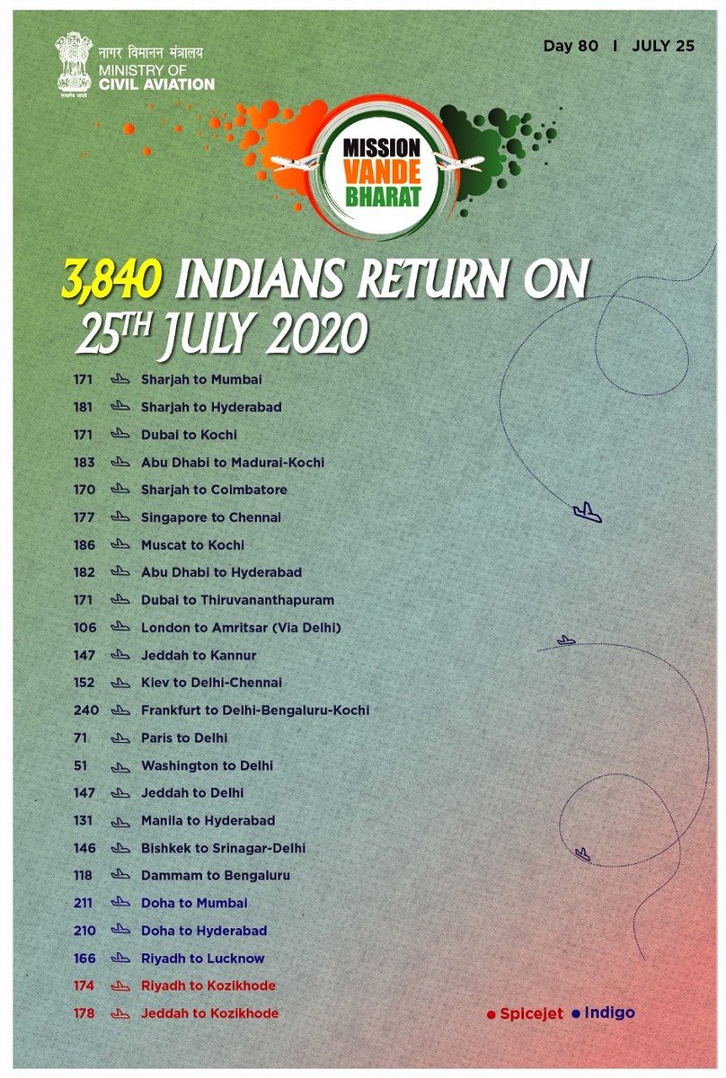 Hardeep Singh Puri tweet media
