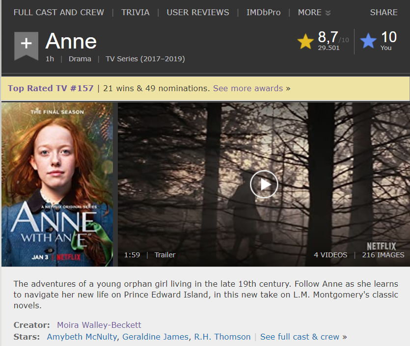 HaelVoort's tweet photo. Anne with an E is the highest rated Canadian series in the https://t.co/rJDfIAcTVZ top 250 series list of the last decade, and the 2nd highest of all time (after "Battlestar Galactica").

It gained almost 100 places since season 3 ended in November 2019.

ANNE ONE MILLION https://t.co/YrpHwNckpG