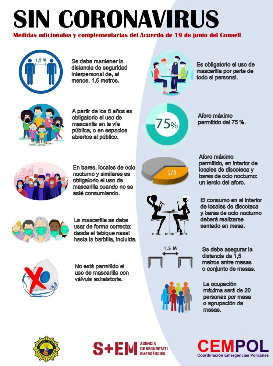 😷 És fonamental seguir les recomanacions i pautes sanitàries per a reduir el risc de contagi. Disfruta del cap de setmana i de les teues vacances però fes-ho amb responsabilitat. De la teua actitud depén la salut de tots. #stopcovid19