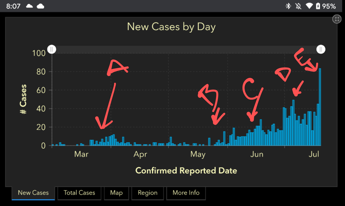 The old website for displaying county information was suddenly taken down yesterday, without advance noticeThis is a screenshot I took 6 days ago https://twitter.com/MakerBlock/status/1285051457264214016/3
