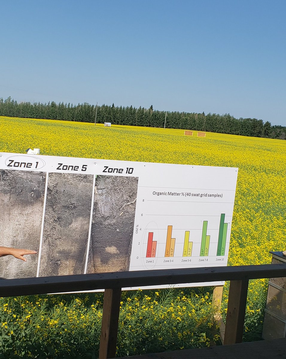 Ty_Adeg's tweet photo. Had a great day at #swatpars yesterday; cool applied agtech research along with seeing the constant benefits of #swatmaps and #variablerate @CropProConsult https://t.co/kHg0k4RVd1