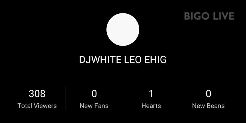 You missed out! #BIGOLIVE! slink.bigovideo.tv/kdLNbd