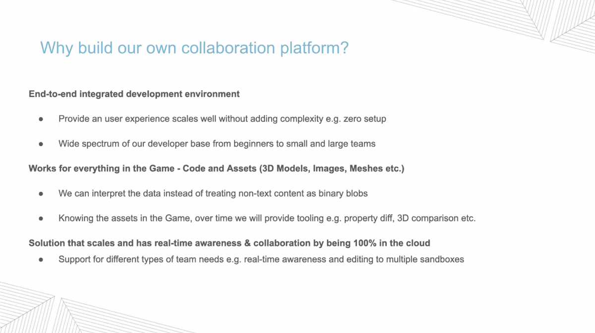 Bloxy News On Twitter 4 Workflow And Collaboration Improvements Collaborate With Others In Studio Using Voice Possible Voice Chat Within Roblox Studio Itself Access Permissions Work On Your - how to create teams on roblox studio