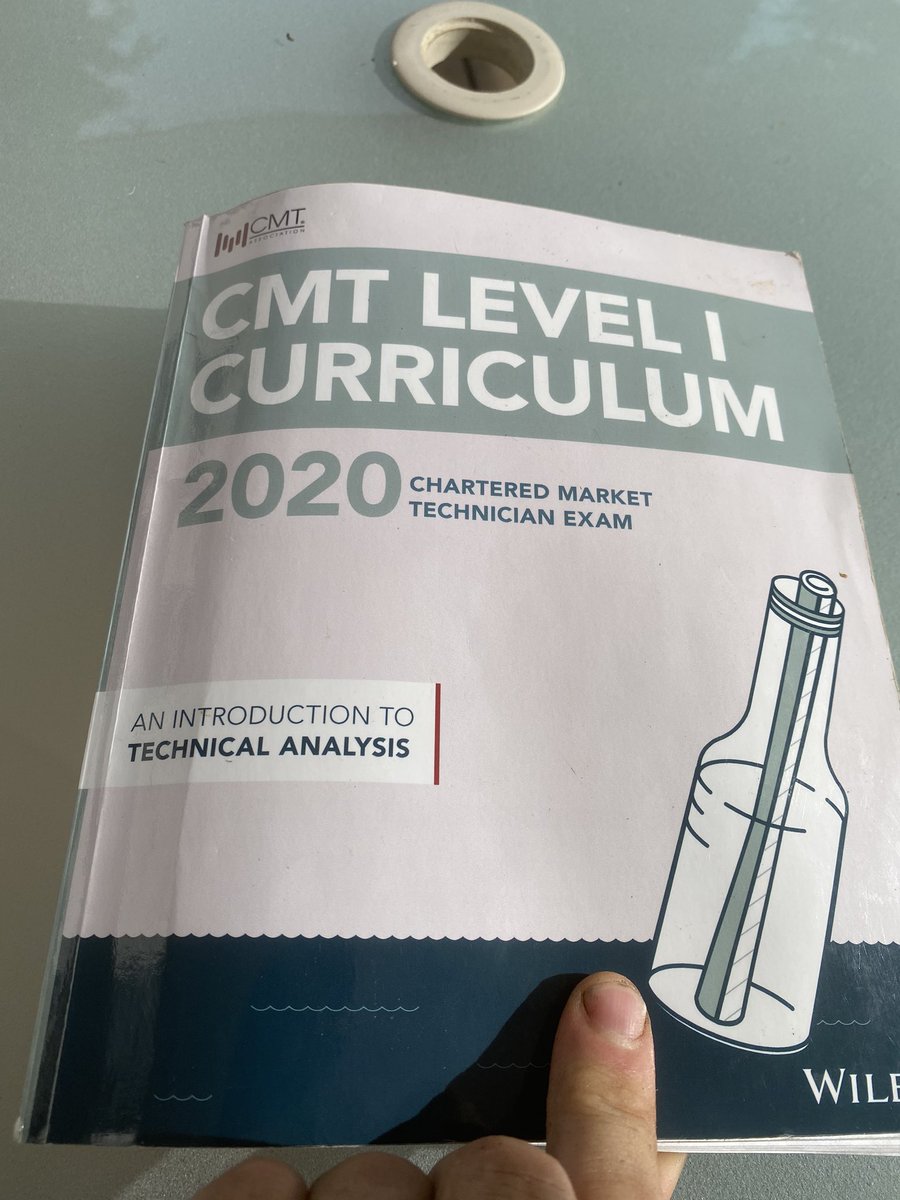 Cheds Trading tweet media