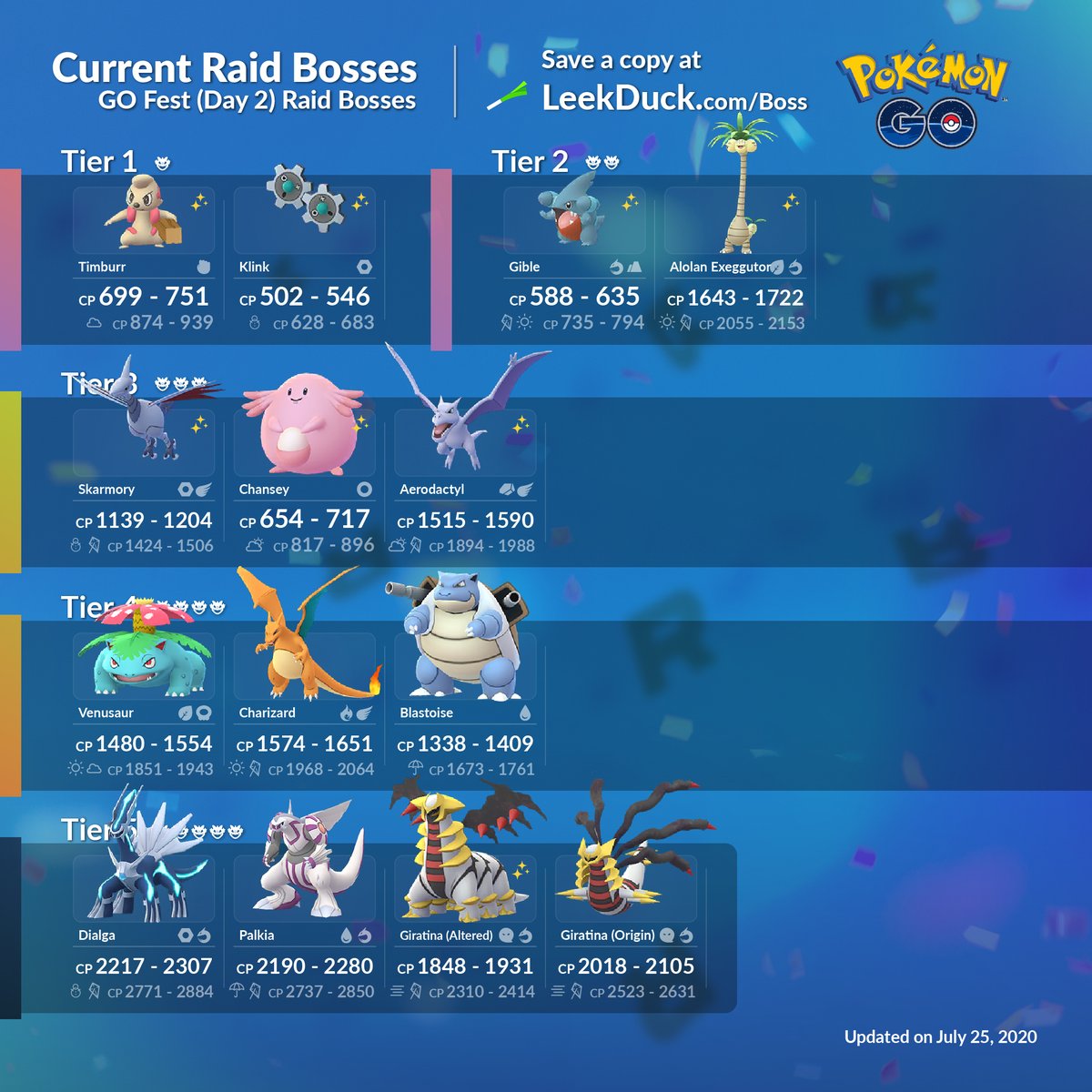 pokemon day raid bosses