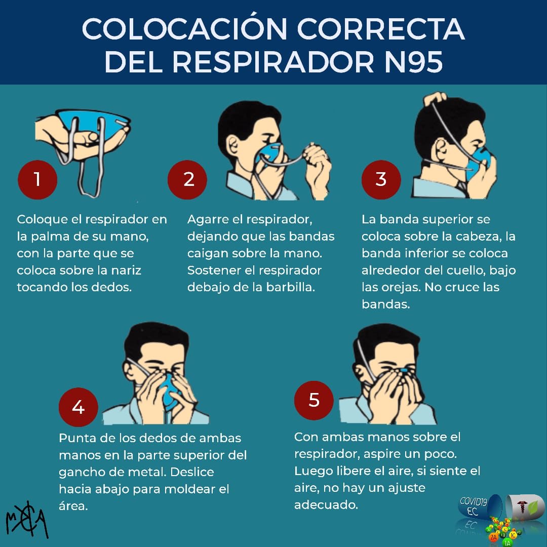 Covid19ec2's tweet photo. ¡Entérate del uso correcto del respirador N95!👇💡

Encuentra más información en nuestra página🩺

#covid_19 #COVID19 #Facts #pandemia #staysafe #SARSCoV2 #coronavirus #quedatecasa #aislamiento #LavateLasManos https://t.co/qSk9AUNQXd