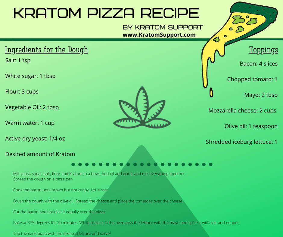 SupportKratom's tweet photo. PIZZA NIGHT!

Kratom Pizza Recipe:

Visit https://t.co/ITGwHFEw9D for everything about Kratom!

#kratom #kratomsupport #supportkratom #kratomvendor #buykratom https://t.co/uum6Ew8kpX