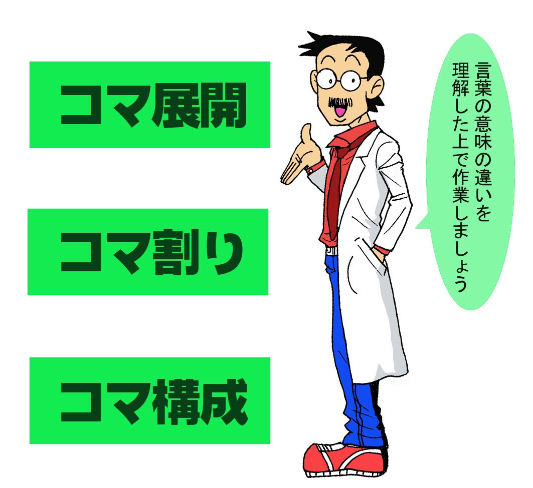 3つの作業にはそれぞれ異なる目的があります。
理解できず区別が出来ないと、ネーム作業時に困惑していると思います。
「シン・マンガのマンガ/マンガ表現研究編」では解説を始めている所ですが、自分の中では「なるほどそういう事か・・」で納得状態です。 