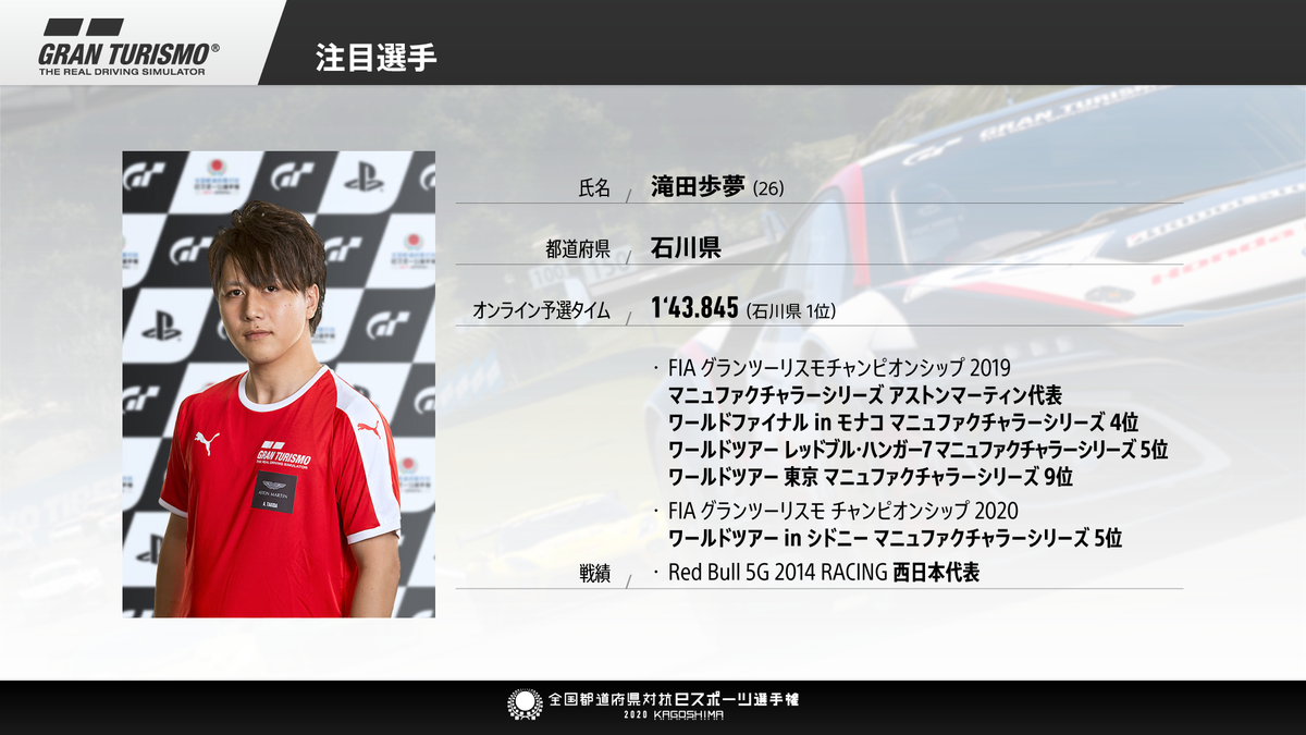全国eスポーツ選手権グランツーリスモｓｐｏｒｔ部門 Pa Twitter 北陸 甲信越ブロック代表決定戦 一般の部 注目選手 石川県 滝田歩夢選手 26 Ayumu5617 全国対抗eスポーツ選手権 Gtsport 石川県