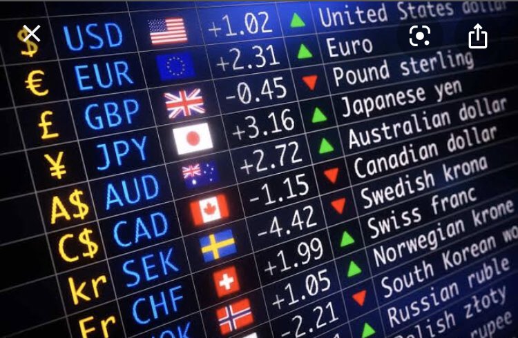 Forex0101's tweet photo. Shayaaa fx💵💵 https://t.co/QrS729NrNB