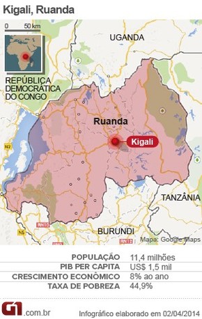 Nos últimos 11 anos, milhares de congoleses morreram a mando de PK e da Uganda países q fazem fronteira como Congo. Grande parte dos combates ocorreu em regiões do nordeste e leste do Congo, ricas em minerais como ouro, diamantes e principalmente COLTAN. Ruanda sustentava q sua