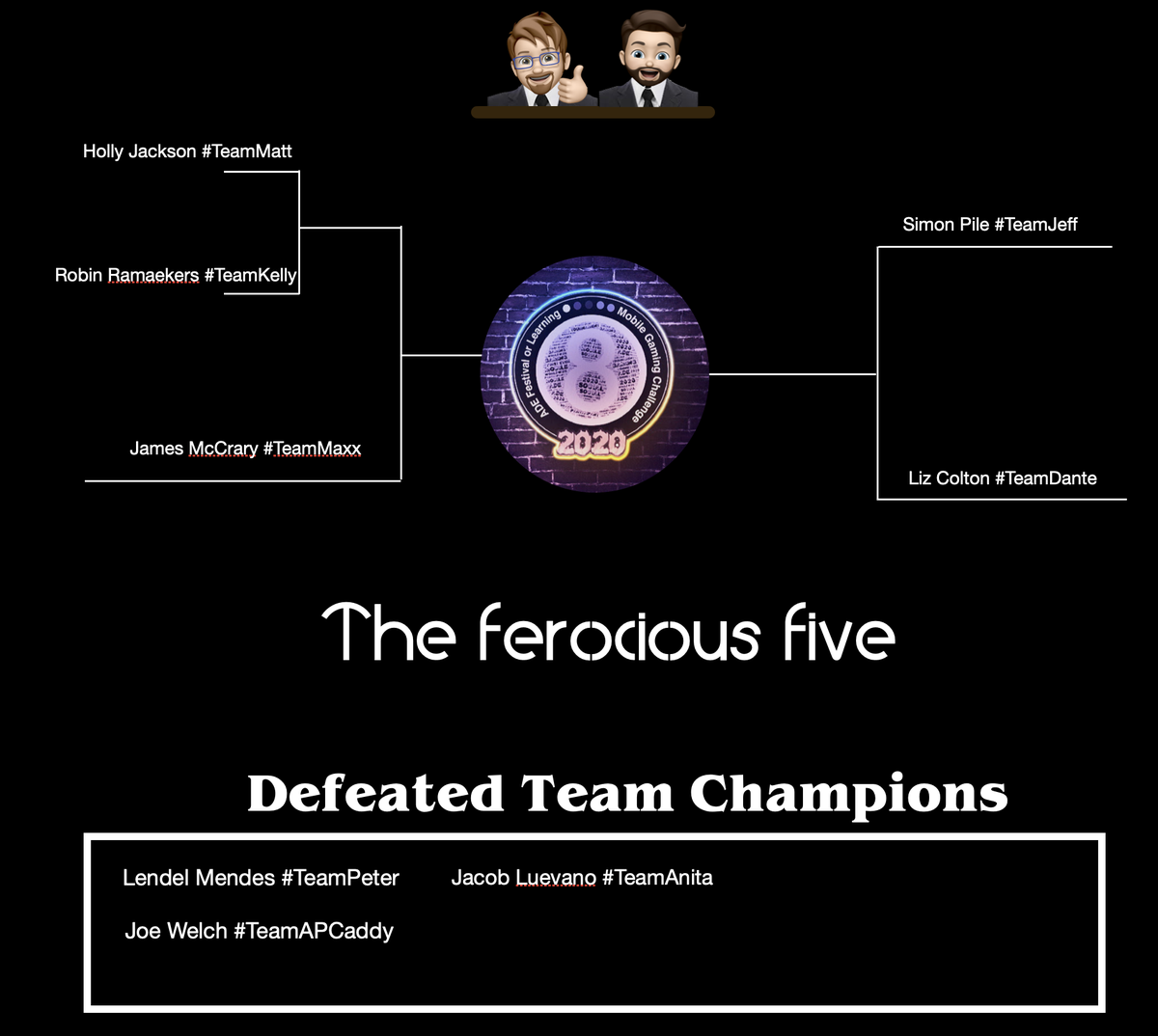 thshadow's tweet photo. And we are down to 5 left in the #8ball Mobile Gaming Bracket as #TeamMaxx and @jamesmccrary advance to the next round. https://t.co/ibjoeFEf4u