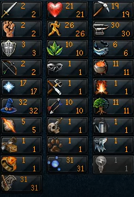 JagexCreators's tweet photo. Looks like yesterday's leaders have some new challengers!

@Mulletzzz1, @Weeklykiwi1, @Kibbium, and @scardyginge have started strong.

With the strategies still evolving and plenty of time to play, it's still anyone's game! Are you Ready for Desperate Measures? https://t.co/aGEM1ggEIf