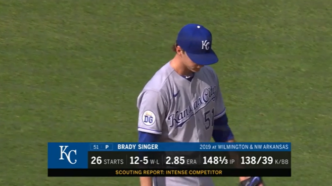 19,707th player in MLB history: Brady Singer- 2nd round pick out of HS, didn't sign- 2017 National Champion w/ Florida- 2018 Dick Howser Trophy winner- 1st round pick in 2018- used part of signing bonus to pay off all of his parents' debt for Christmas- works VERY quickly