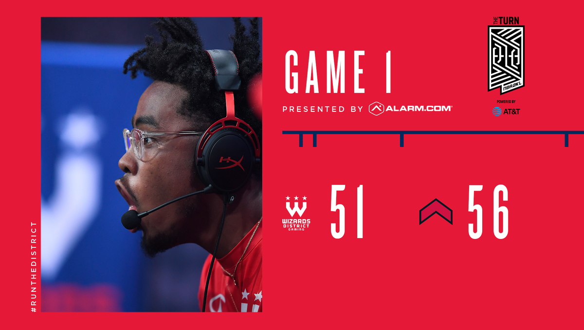 WizardsDG's tweet image. Been here before. Game 2 🔜 #THETURN