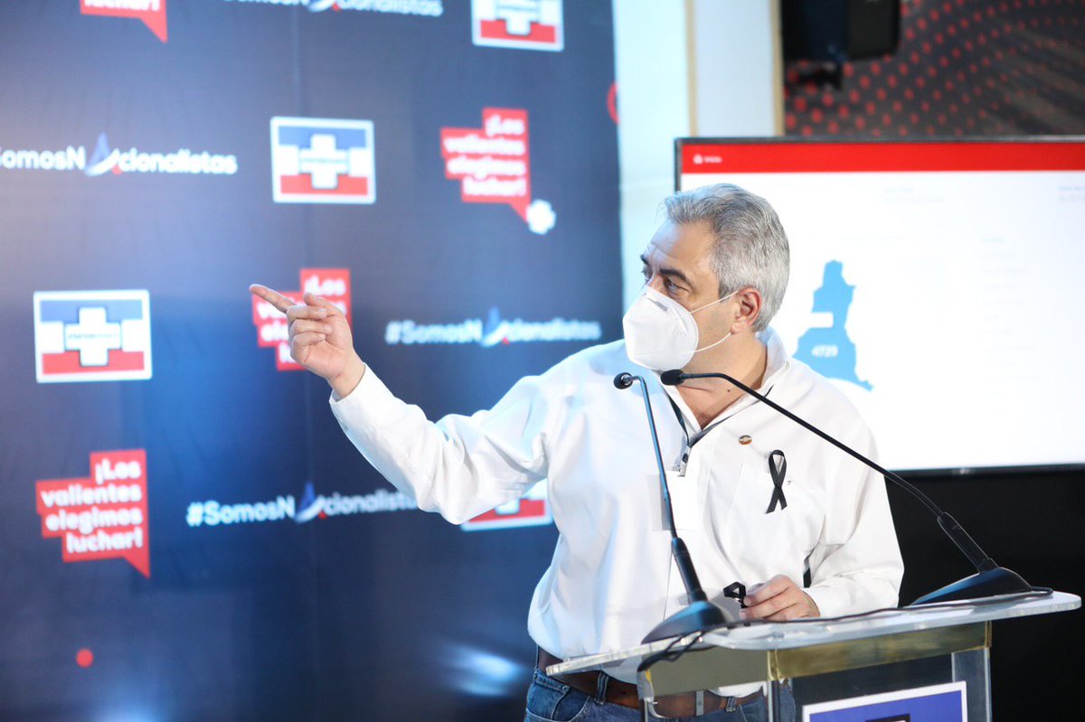 ARENAOFICIAL's tweet photo. #ConferenciaDePrensa | Más de 30,000 nacionalistas han dicho, ¡Presente por la Patria! Aún queda tiempo para que puedas votar.
#EleccionesInternas #ARENA2020 https://t.co/rZuSC3B1tu