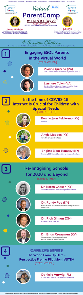 ParentCamp's tweet photo. Power Packed Virtual #ParentCamp coming up! W7/29 8 pm ET/5pmPT, register NOW #BringKids #BringSomeone
https://t.co/agFRU8OIVW
https://t.co/PO6XXw6lNb
@Yolanda82249761
@BrennaKelly
@Brigitte_Blom
@DavidNeilCook
@dr_poe
@GYMObrad
@Maria_A_Brown
@maxwellwise
@PeterMDeWitt https://t.co/xlNS3Pb5D6