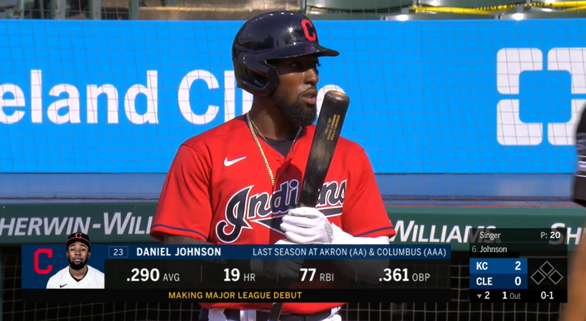 19,709th player in MLB history: Daniel "Jet" Johnson- teammates w/ Ramón Laureano at Northeastern Oklahoma A&M before transferring to New Mexico State in '15- 5th round pick by Nationals in '16- traded to CLE in Yan Gomes deal in Nov. '18- one of the best OF arms in baseball