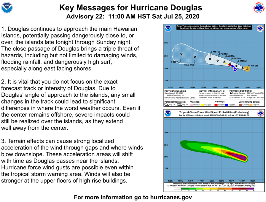 CountyofMaui's tweet photo. Maui County residents should be prepared to shelter in place.

Hurricane conditions are expected on Maui County late tonight and Sunday. Tropical Storm conditions are expected
across Maui County beginning late tonight or Sunday.

https://t.co/C8hbxnSVgs? https://t.co/1Wt9AbsW3k