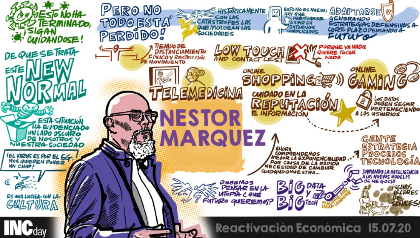 incMTY's tweet photo. Este es el #graphicrecording para el #INCday a cargo del talentoso @cfmedium.
Conoce todos los detalles del #RoadToINCmty2020 en esta nota de nuestro blog 👉🏼👉🏼 https://t.co/00BkPomwf3 https://t.co/HS3ITXhdo1