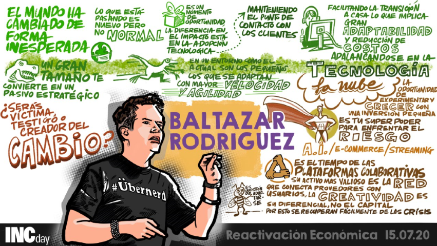 incMTY's tweet photo. Este es el #graphicrecording para el #INCday a cargo del talentoso @cfmedium.
Conoce todos los detalles del #RoadToINCmty2020 en esta nota de nuestro blog 👉🏼👉🏼 https://t.co/00BkPomwf3 https://t.co/HS3ITXhdo1